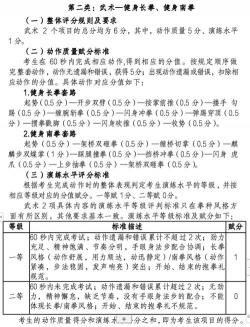 余姚中考2021年总分及各科分值公布，科学实验操作测试及英语听力口语自动化考试安排