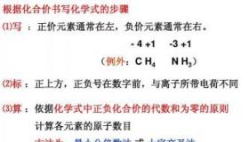 掌握化合价：基础概念与计算方法