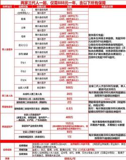 平安保险犹豫期知多少：了解天数与权益保护