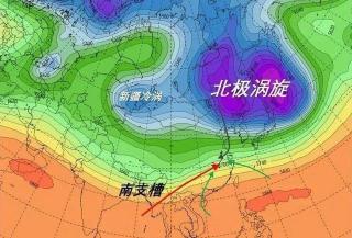 北大西洋暖流：受盛行西风影响的风海流及其对气候的影响