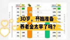 养老金多少钱开始投？投保攻略助你明智选择