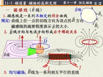 产生感应电流的条件：磁通量变化与导体回路的重要性