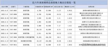 平安保险车险各险价格大揭秘：第二年续保费用一览无余