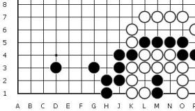 围棋谁先走：黑方先行，贴目制度平衡优势