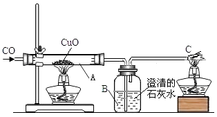 碳还原氧化铜：化学反应机理与实验现象的探究