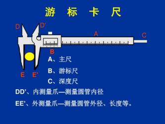 千分尺的读数方法：从准备到精确测量的指南