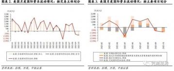 CNY：中华人民共和国法定货币与汇率标准