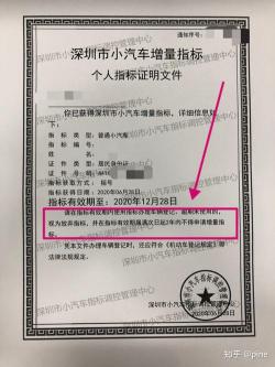 深圳市小汽车增量调控管理系统：网上申报指南与流程详解