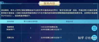 玩转信用卡：从选卡到提额，教你成为信用卡达人