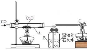 碳还原氧化铜：化学反应机理与实验现象的探究