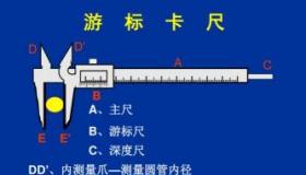 千分尺的读数方法：从准备到精确测量的指南