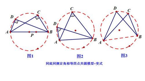 足球为何是圆的：科学原理与实际应用