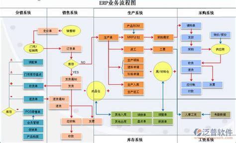 VPS：车辆定位管理系统的核心技术与应用