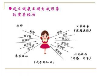 初中生长高方法：健康生活习惯助力快速增高