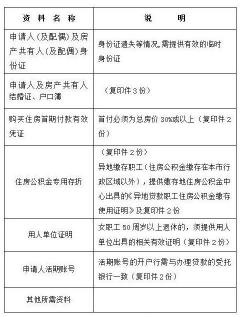 深圳公积金可以自己交吗：个人缴纳住房公积金的详细指南