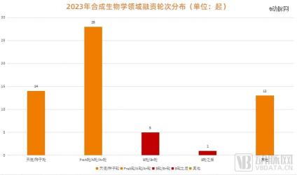 大专毕业论文：如何对食品检验结果进行质量控制研究