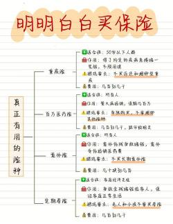 孩子保险怎么选？一文详解最适合孩子的五大险种