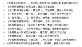 金融专业考研科目全解析：从基础知识到实践应用的全面考察