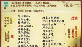 沁园春·长沙：翻译及赏析