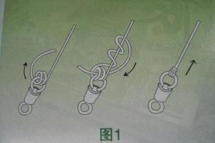 初学者钓鱼必备：鱼竿绑法的详细教程