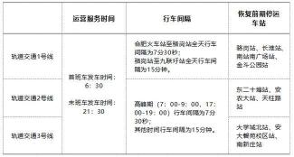 汽车检测站：从申请到运营的全面指南