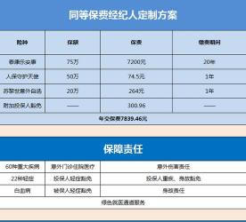 平安福30年后的现金价值：提取资金的方式与注意事项