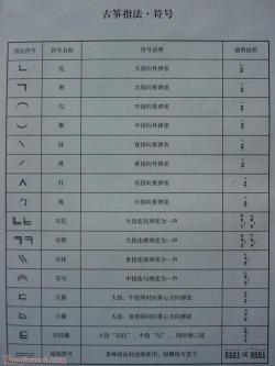 颤音怎么练：从初学者到精通的四个步骤