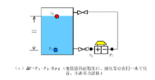 如何轻松制作GIF格式的动态图片：腾讯视频的实用技巧