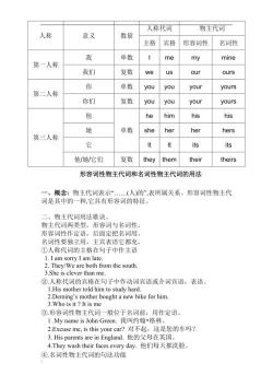 揭秘'Really'的真正含义：从语境中理解这个词的多元用法