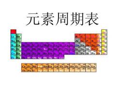 钽Ta是什么意思？元素周期表中的神秘金属