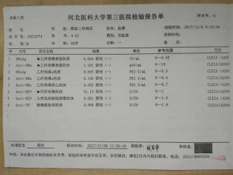 HBCAB阳性：乙肝核心抗体的含义与影响