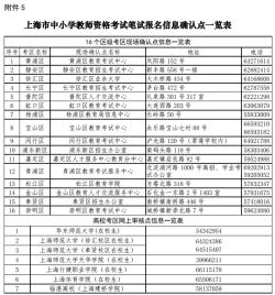 教师资格证审核要多久？了解各省的审核流程与时间