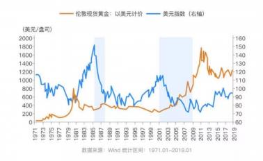 美联储降息25基点：影响人民币汇率与中美经济关系