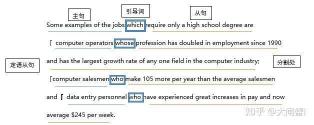 class是什么意思：词性、翻译与用法详解