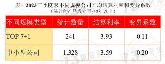 万能险的优点和缺点：全面解析保险产品的多功能性与潜在风险