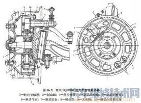 鼓式制动器：汽车安全的关键组件与工作原理