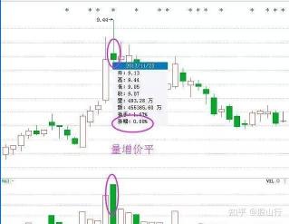 解读无量下跌：股市现象背后的深层含义与应对策略