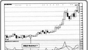 股票换手率多少最好？深度解析换手率与股票投资的关系