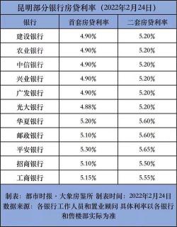 国债逆回购怎么买最划算：从利率波动到交易时机的选择