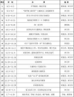 七年级下数学教学计划：激发兴趣，培养能力，实现教学相长