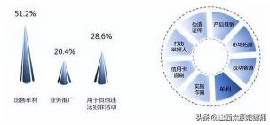 征信大数据乱了怎么办：解决与养护的实用指南