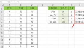 Excel中Frequency函数的用法：从入门到精通