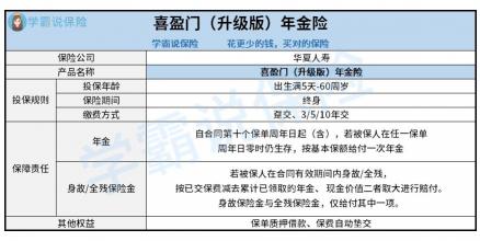 华夏喜盈门年金保险：3年后能否回本？具体情况详解