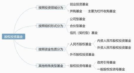 货币基金购买全攻略：从入门到精通，让你轻松掌握投资技巧