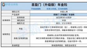 华夏喜盈门年金保险：3年后能否回本？具体情况详解