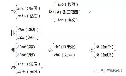 降临的近义词有哪些？一文带你了解多个相关词汇