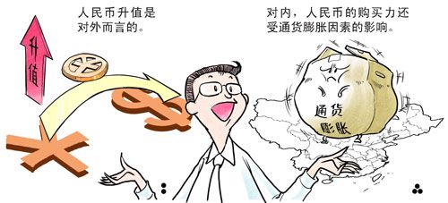 通货膨胀是什么意思：深入解析与对居民的影响