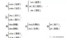 降临的近义词有哪些？一文带你了解多个相关词汇