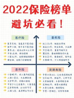 为什么要买保险：生活中的风险守护者