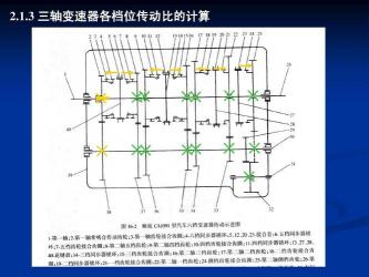 MT的意思：汽车变速器的智慧掌控者